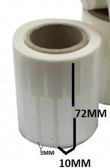 Pricing Label